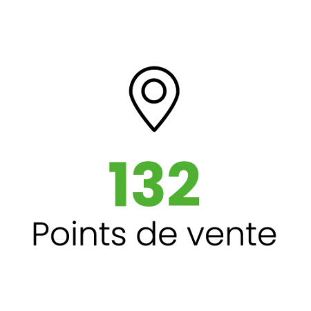 Nombre de point de vente