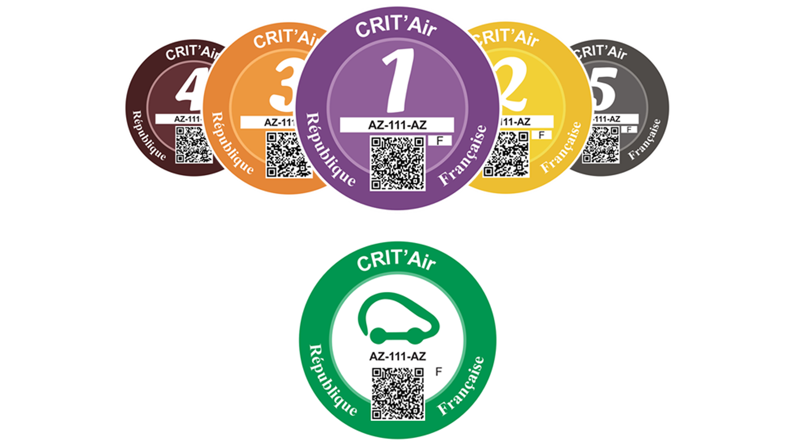 Vignettes Crit'Air 16:9