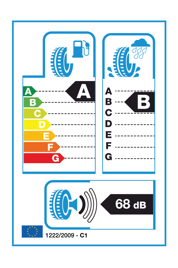 Etiquette européenne pneus
