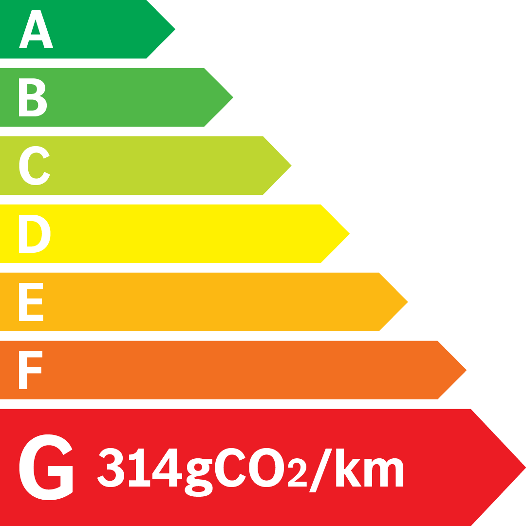 Etiquette loi LOM Catégorie G