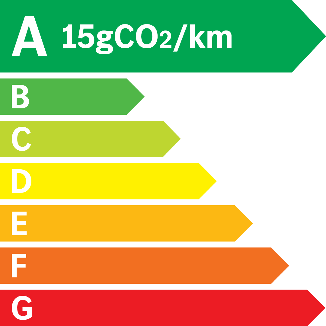 Etiquette loi LOM Catégorie A