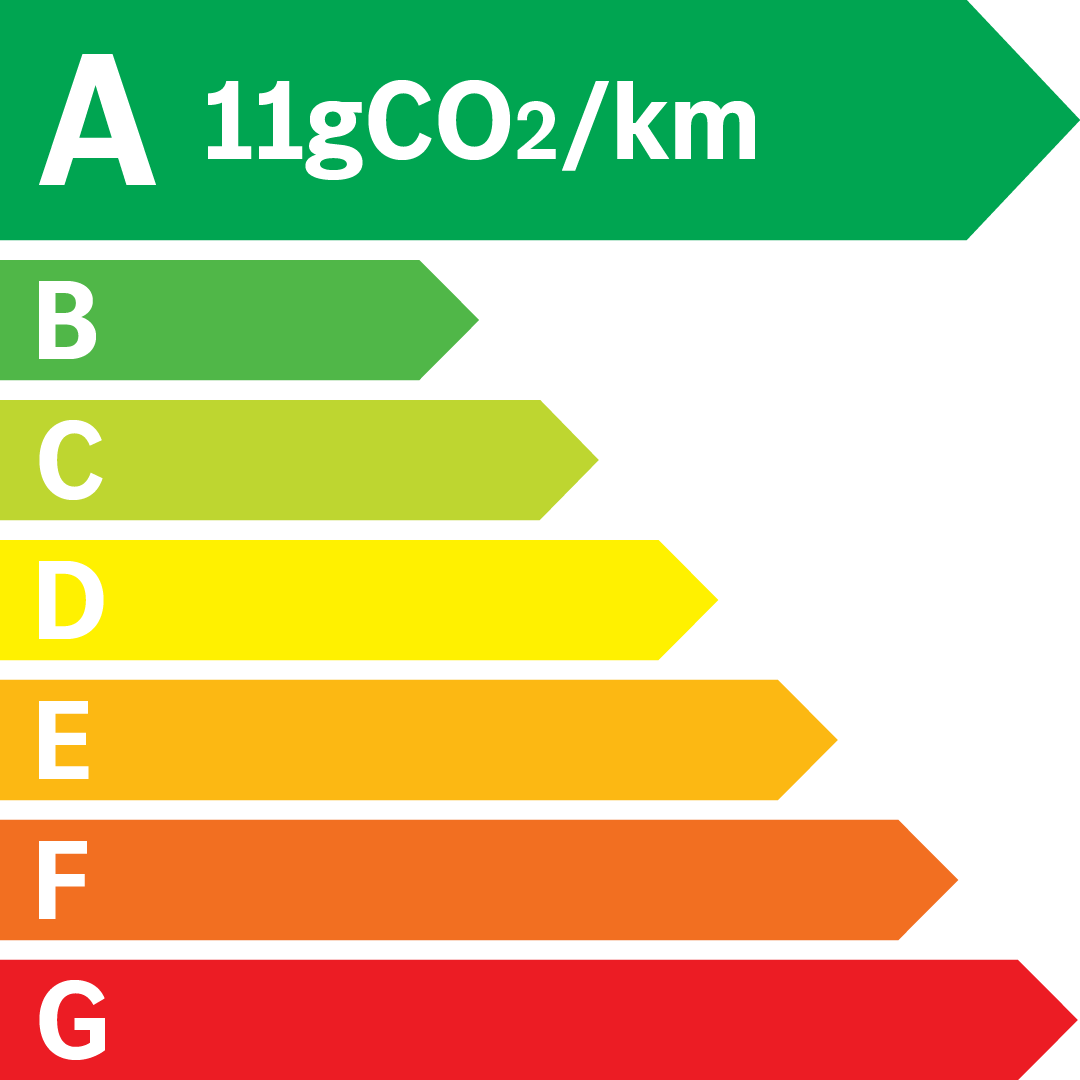 Etiquette loi LOM Catégorie A
