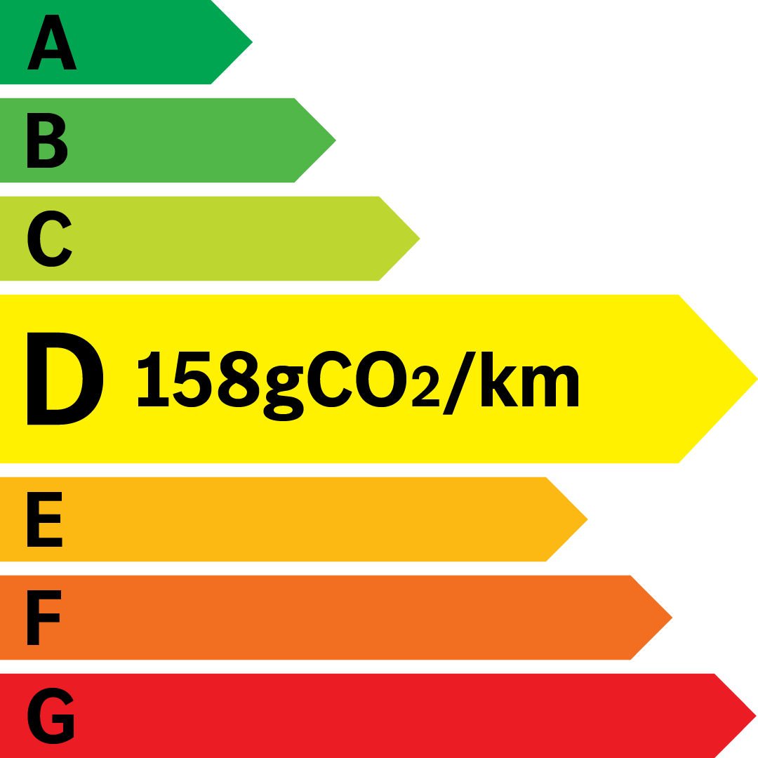 Etiquette loi LOM Catégorie D