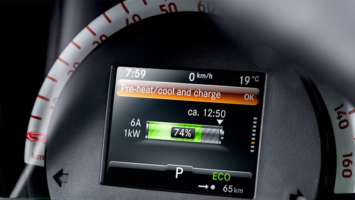 Smart EQ ForFour préclimatisation