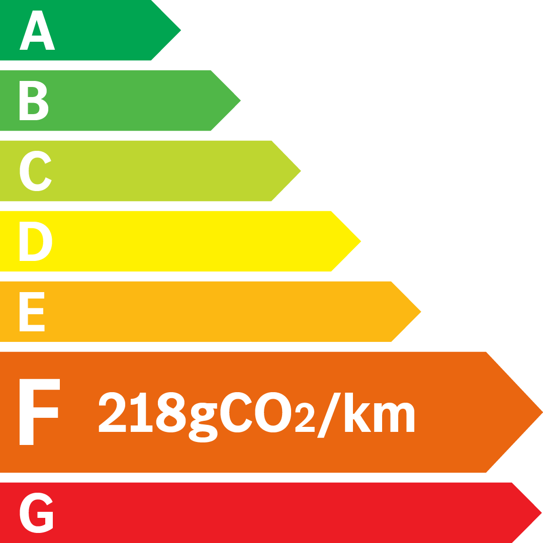 Etiquette loi LOM Catégorie F