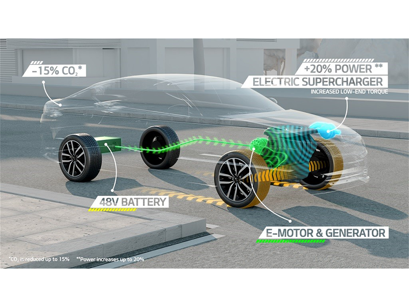 Hybridation Légère Kia