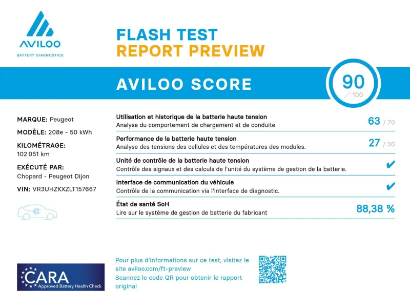 Image secondaire du véhicule 37