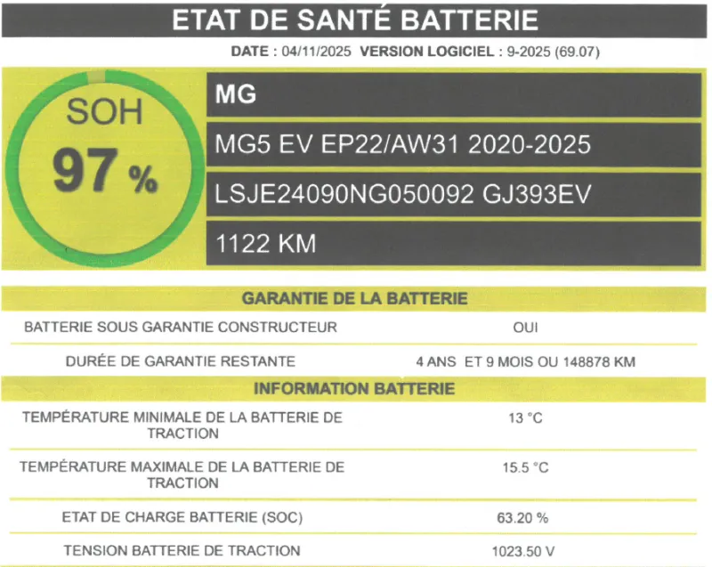 Image secondaire du véhicule 4