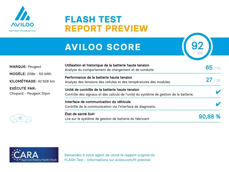 Image secondaire du véhicule 37