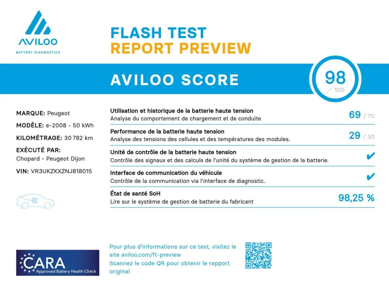 Image secondaire du véhicule 37