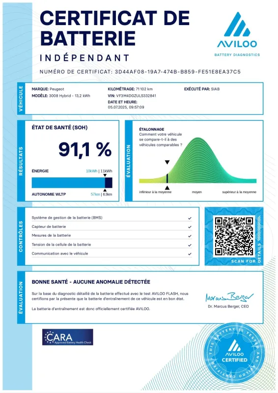 Image secondaire du véhicule 39
