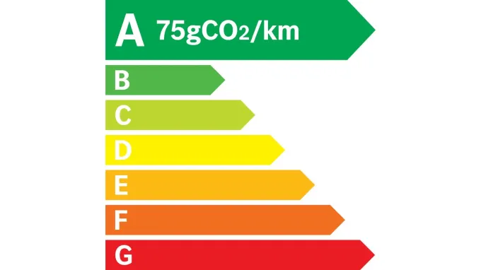 Etiquette LOI LOM 75