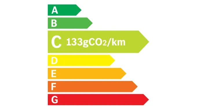 Étiquette loi LOM : 133 g co2/km