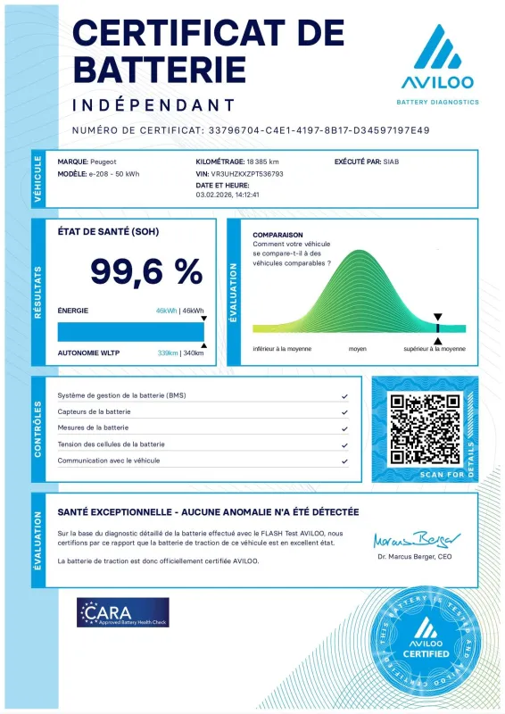 Image secondaire du véhicule 34
