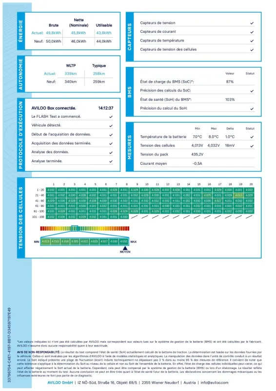 Image secondaire du véhicule 35