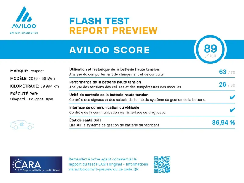 Image secondaire du véhicule 23